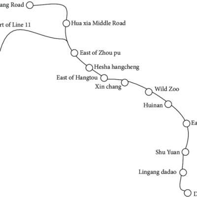 Schematic-diagram-of-Shanghai-Metro-Line-11-768x577